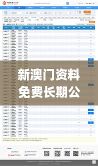新澳門資料免費(fèi)長期公開,2024,可靠執(zhí)行計(jì)劃策略_Hybrid1.925
