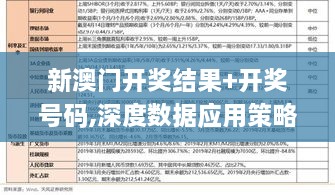 新澳門開獎(jiǎng)結(jié)果+開獎(jiǎng)號(hào)碼,深度數(shù)據(jù)應(yīng)用策略_策略版5.330
