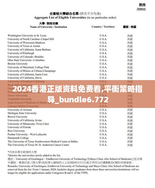 2024香港正版資料免費(fèi)看,平衡策略指導(dǎo)_bundle6.772