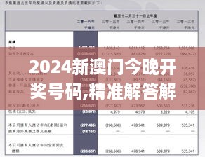 2024新澳門今晚開獎(jiǎng)號(hào)碼,精準(zhǔn)解答解釋定義_HarmonyOS3.533
