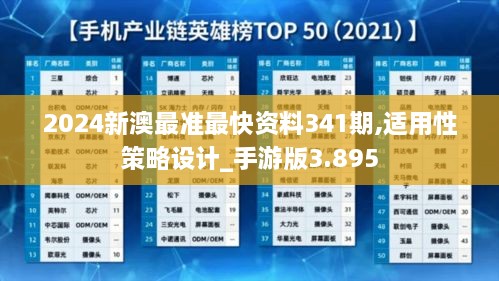 2024新澳最準(zhǔn)最快資料341期,適用性策略設(shè)計_手游版3.895