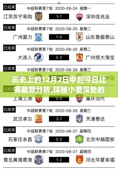 探秘足球盛宴，中超今日比賽深度解析與獨特解讀