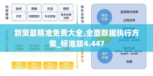 新奧最精準(zhǔn)免費(fèi)大全,全面數(shù)據(jù)執(zhí)行方案_標(biāo)準(zhǔn)版4.447