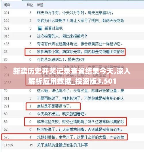 新澳歷史開獎記錄查詢結(jié)果今天,深入解析應(yīng)用數(shù)據(jù)_投資版3.501