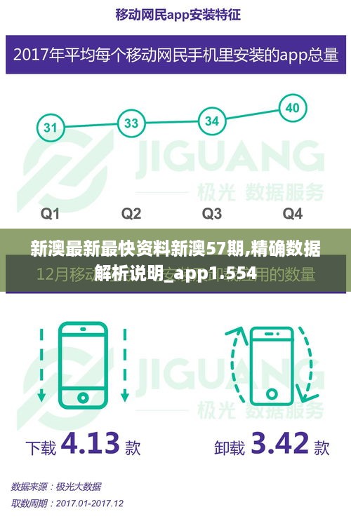 新澳最新最快資料新澳57期,精確數(shù)據(jù)解析說明_app1.554