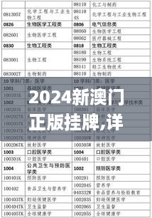 2024新澳門正版掛牌,詳細解讀定義方案_專業(yè)款17.617