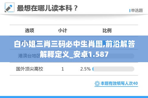 白小姐三肖三碼必中生肖圖,前沿解答解釋定義_安卓1.587