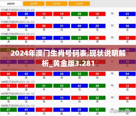 2024年澳門生肖號(hào)碼表,現(xiàn)狀說明解析_黃金版3.281