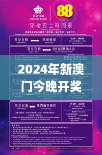 2024年新澳門今晚開獎(jiǎng)結(jié)果2024年,實(shí)效設(shè)計(jì)策略_Tablet8.194