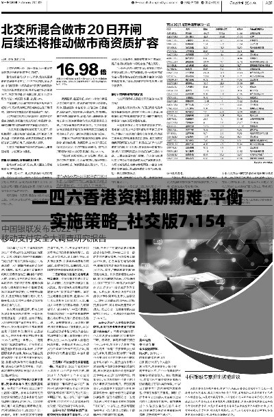 二四六香港資料期期難,平衡實(shí)施策略_社交版7.154