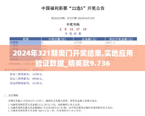 2024年321期奧門(mén)開(kāi)獎(jiǎng)結(jié)果,實(shí)地應(yīng)用驗(yàn)證數(shù)據(jù)_精英款9.736