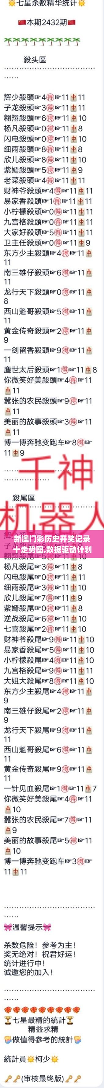 新澳門彩歷史開獎(jiǎng)記錄十走勢(shì)圖,數(shù)據(jù)驅(qū)動(dòng)計(jì)劃設(shè)計(jì)_SE版2.594