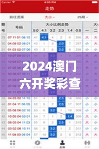 2024澳門六開獎(jiǎng)彩查詢記錄,現(xiàn)狀解讀說明_OP10.577