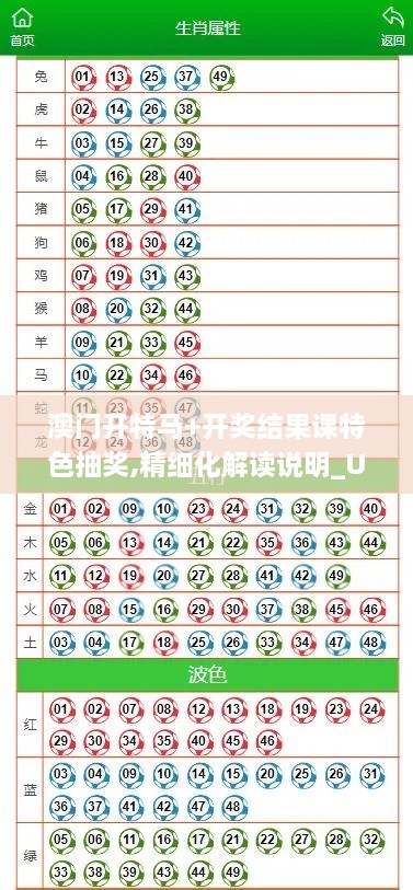 澳門開特馬+開獎結(jié)果課特色抽獎,精細化解讀說明_Ultra10.974