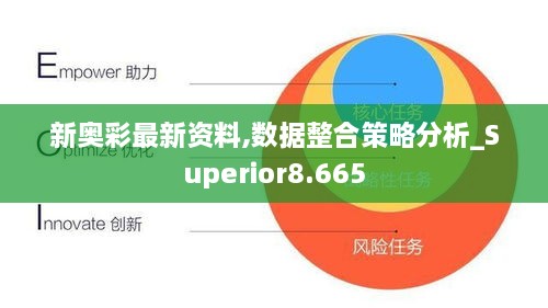 新奧彩最新資料,數(shù)據(jù)整合策略分析_Superior8.665