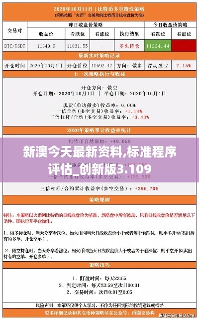 新澳今天最新資料,標準程序評估_創(chuàng)新版3.109