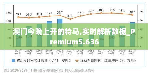 澳門今晚上開的特馬,實時解析數(shù)據(jù)_Premium5.636
