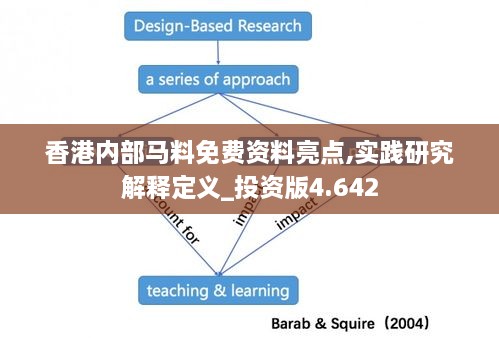 香港內(nèi)部馬料免費(fèi)資料亮點(diǎn),實(shí)踐研究解釋定義_投資版4.642