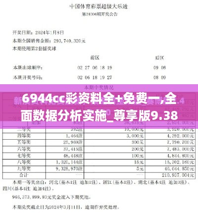 6944cc彩資料全+免費(fèi)一,全面數(shù)據(jù)分析實(shí)施_尊享版9.384