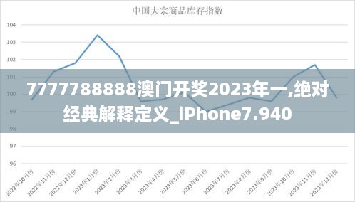 7777788888澳門開獎(jiǎng)2023年一,絕對(duì)經(jīng)典解釋定義_iPhone7.940