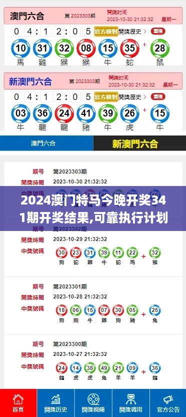 2024澳門特馬今晚開獎341期開獎結果,可靠執(zhí)行計劃策略_iPhone2.743