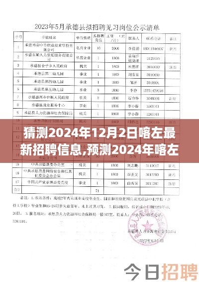 2024年喀左最新招聘趨勢(shì)預(yù)測(cè)與職業(yè)發(fā)展風(fēng)向標(biāo)解析