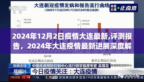2024年大連疫情最新進(jìn)展深度解析與用戶體驗(yàn)反饋，疫情最新消息及評測報告