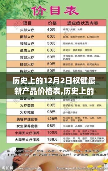 歷史上的12月2日權(quán)健產(chǎn)品最新價(jià)格表及其市場(chǎng)影響與個(gè)人立場(chǎng)探討