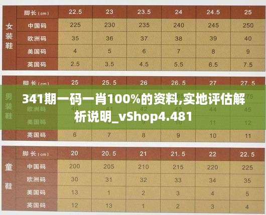 341期一碼一肖100%的資料,實地評估解析說明_vShop4.481