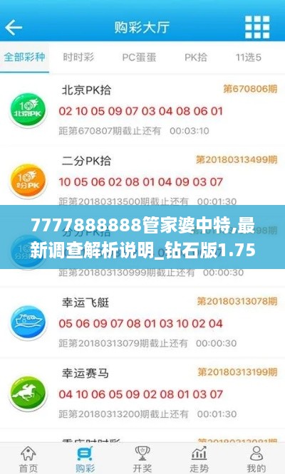 7777888888管家婆中特,最新調(diào)查解析說(shuō)明_鉆石版1.758