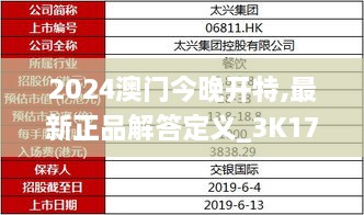 2024澳門今晚開特,最新正品解答定義_3K17.231