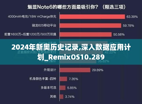 2024年新奧歷史記錄,深入數(shù)據(jù)應(yīng)用計(jì)劃_RemixOS10.289