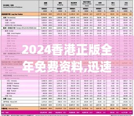 2024香港正版全年免費資料,迅速響應(yīng)問題解決_3K19.801