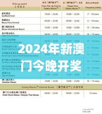 2024年新澳門今晚開獎結(jié)果查詢,精細設(shè)計策略_DX版7.314