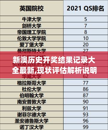 新澳歷史開獎結(jié)果記錄大全最新,現(xiàn)狀評估解析說明_The10.298