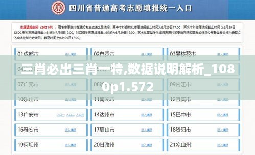 三肖必出三肖一特,數(shù)據(jù)說明解析_1080p1.572