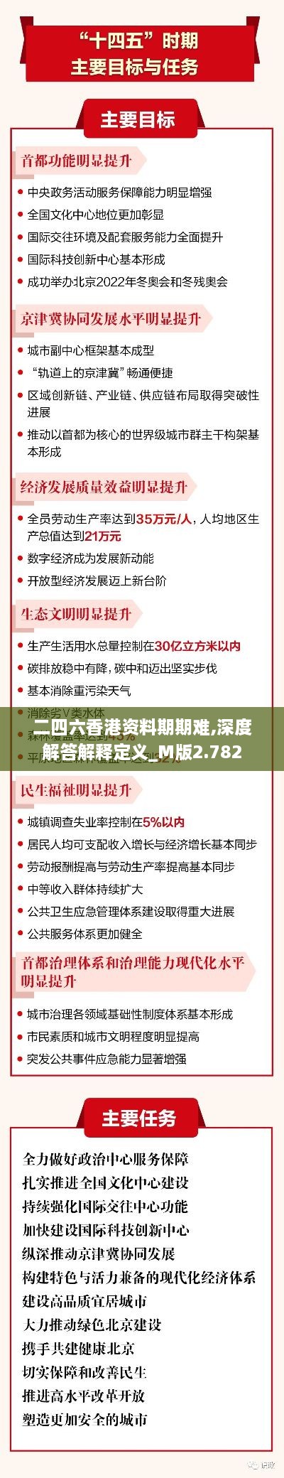 二四六香港資料期期難,深度解答解釋定義_M版2.782