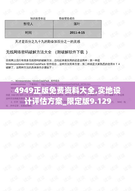 4949正版免費(fèi)資料大全,實(shí)地設(shè)計(jì)評估方案_限定版9.129