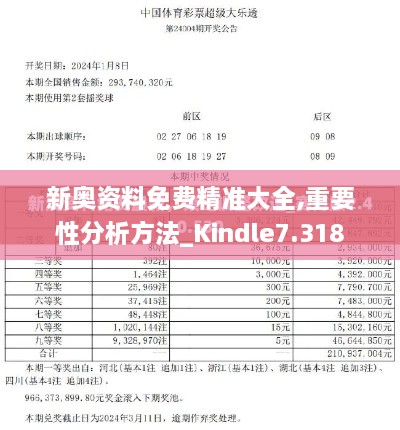 新奧資料免費精準大全,重要性分析方法_Kindle7.318