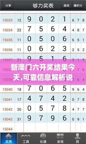 新澳門六開獎結(jié)果今天,可靠信息解析說明_網(wǎng)頁款6.441