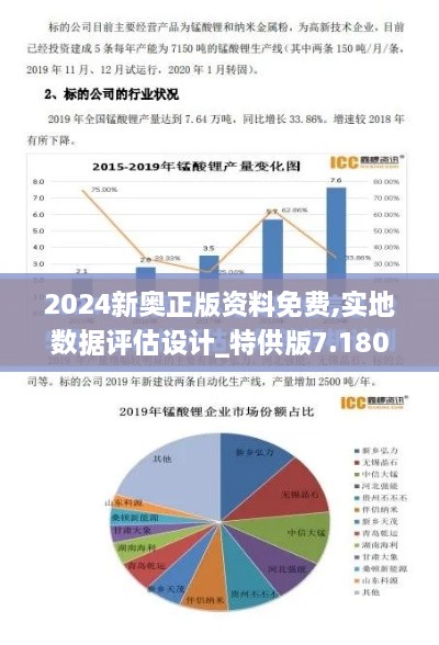 2024新奧正版資料免費(fèi),實地數(shù)據(jù)評估設(shè)計_特供版7.180