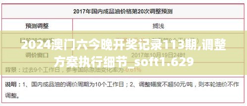 2024澳門(mén)六今晚開(kāi)獎(jiǎng)記錄113期,調(diào)整方案執(zhí)行細(xì)節(jié)_soft1.629