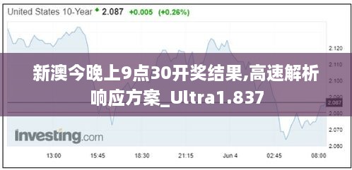 新澳今晚上9點(diǎn)30開(kāi)獎(jiǎng)結(jié)果,高速解析響應(yīng)方案_Ultra1.837