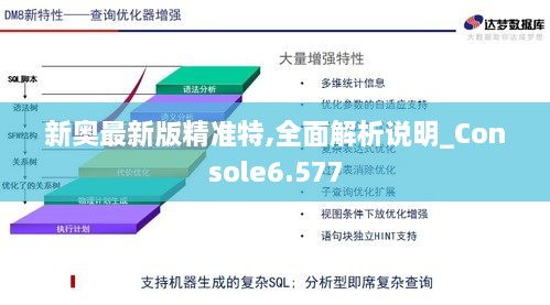 新奧最新版精準(zhǔn)特,全面解析說明_Console6.577
