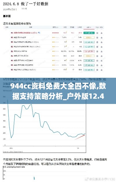 944cc資料免費大全四不像,數(shù)據(jù)支持策略分析_戶外版12.478