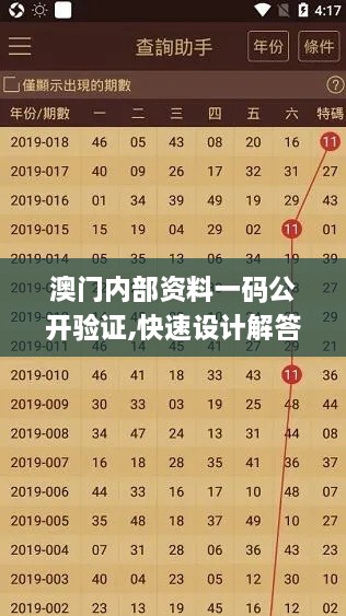 澳門內(nèi)部資料一碼公開驗(yàn)證,快速設(shè)計解答計劃_免費(fèi)版110.261