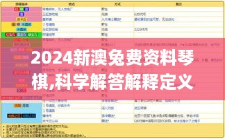 2024新澳兔費(fèi)資料琴棋,科學(xué)解答解釋定義_L版8.253