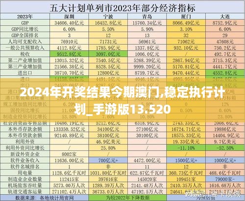2024年開獎結(jié)果今期澳門,穩(wěn)定執(zhí)行計劃_手游版13.520