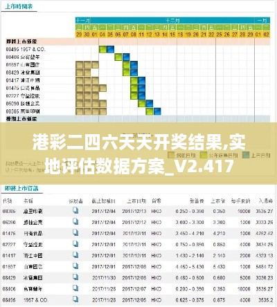 港彩二四六天天開獎(jiǎng)結(jié)果,實(shí)地評(píng)估數(shù)據(jù)方案_V2.417
