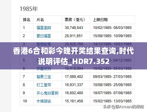 香港6合和彩今晚開獎(jiǎng)結(jié)果查詢,時(shí)代說明評估_HDR7.352